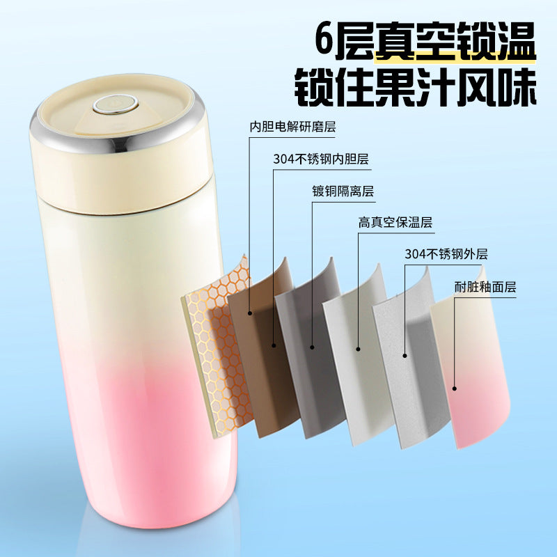 Smart "All-In-One" Rechargeable Juicer & Milk Tea Artifact