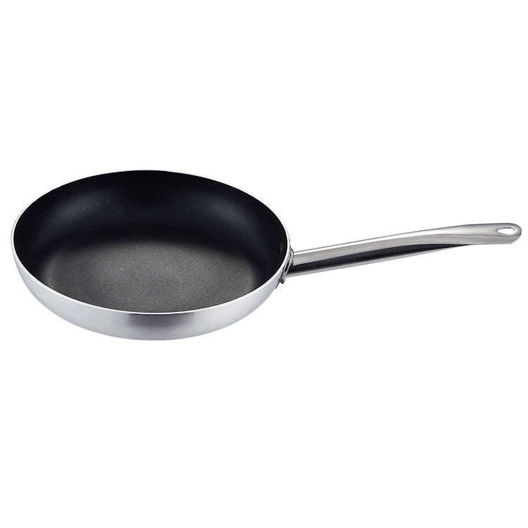 Double-Bottom Stainless Steel Frying Pan – Non-Stick, Chemical-Free, Stove-Ready