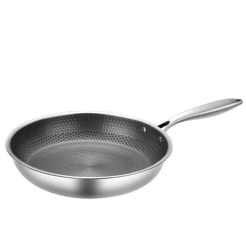 Stainless Steel Honeycomb Frying Pan – Full-Screen Non-Stick Pan for Eggs & Steak