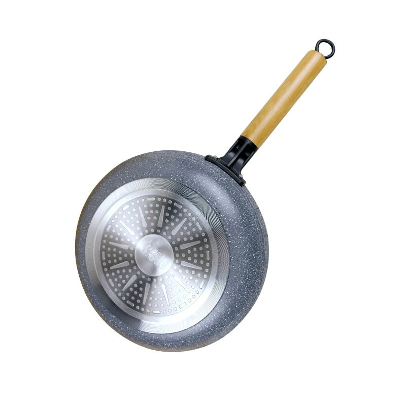 Wholesale Medical Stone Non-Stick Frying Pan – Composite Bottom Steak & Gift Pan